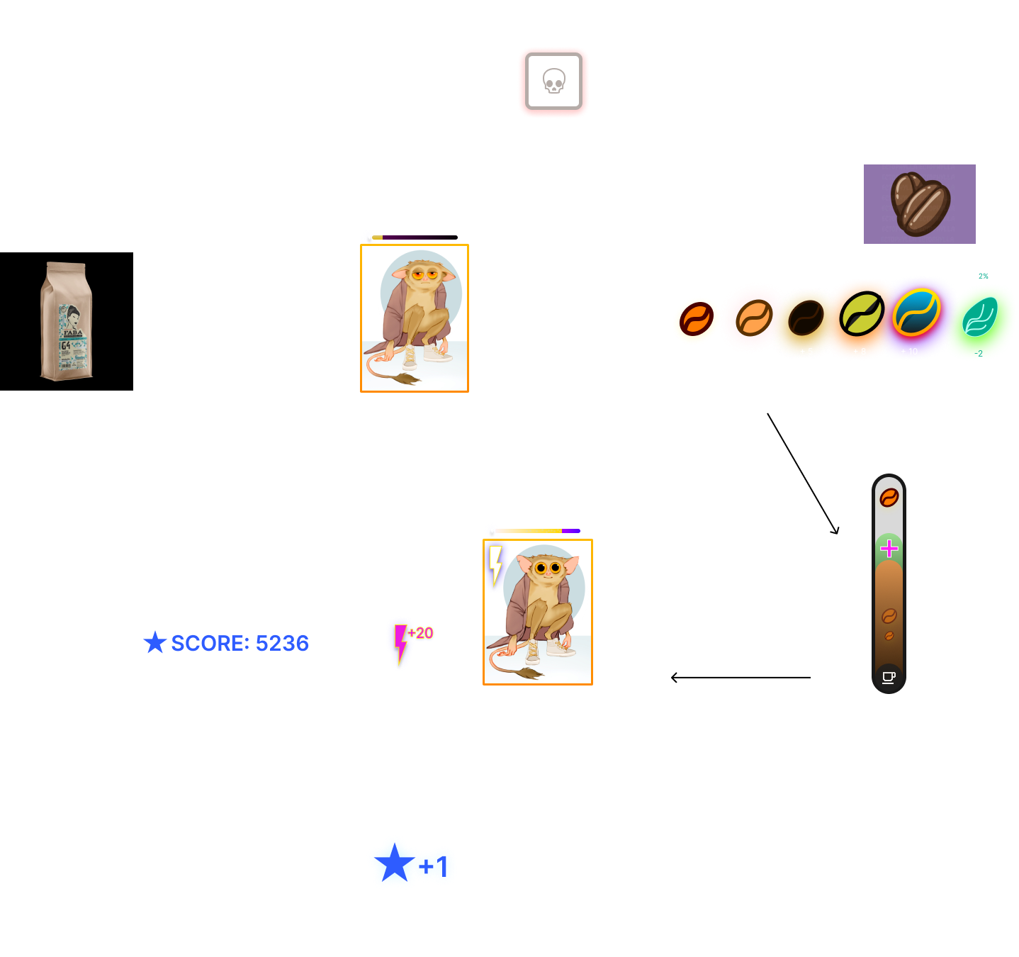 DD